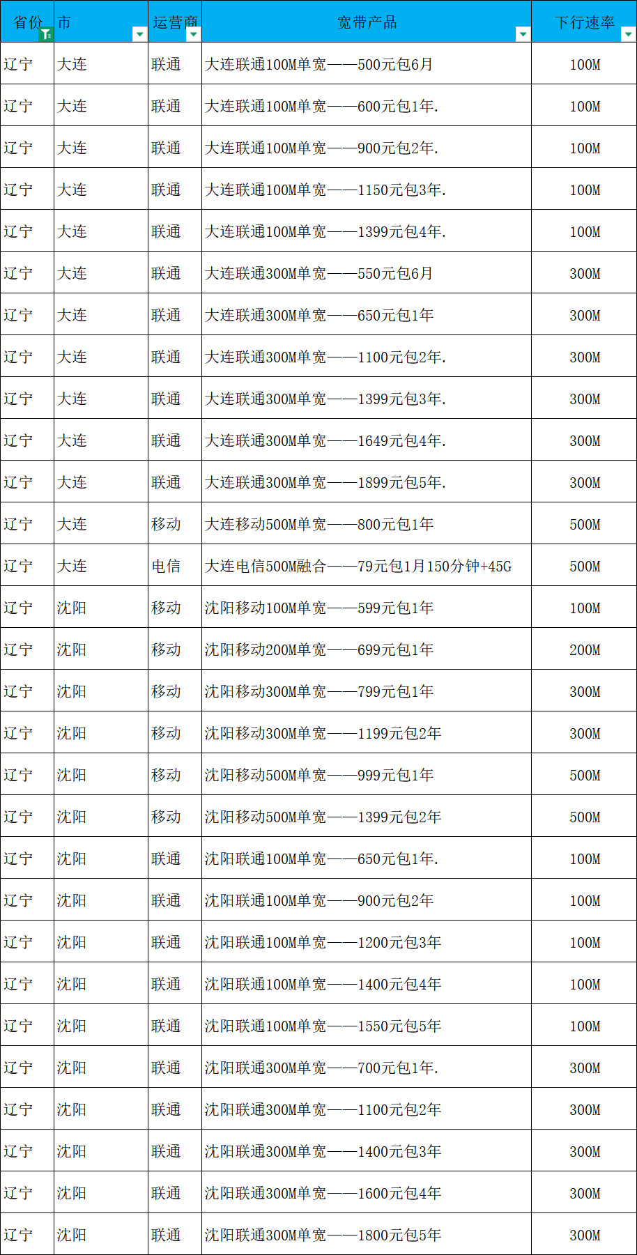 7efddbbb10dd7112f34a8e34af1d899e.png 7efddbbb10dd7112f34a8e34af1d899e.png